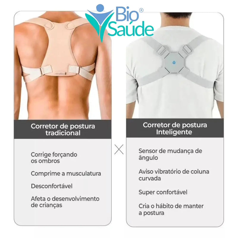 Corretor Postural Inteligente Unissex com Sensor Corretor Postural Inteligente Unissex