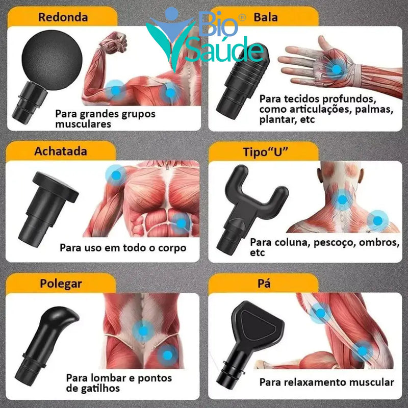 Pistola Massageadora Elétrica Profissional Velocidade 30x Pistola Massageadora Elétrica Profissional Velocidade 30x